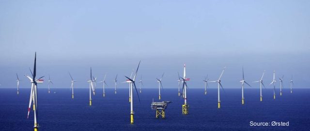 FIH Partners advises KIRKBI and William Demant Invest on the divestment of 50% stake in Borkum Riffgrund I